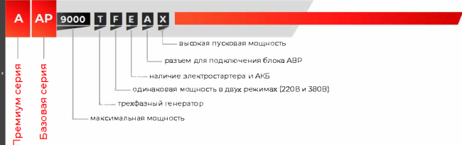 Бензиновый генератор A-iPower A8000EAX + блок автозапуска A-iPower 230 В, 50 А + транспортировочный комплект A-iPower L Бензиновый генератор A-iPower A8000EAX + блок автозапуска A-iPower 230 В, 50 А + транспортировочный комплект A-iPower L
