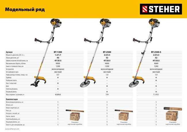Бензиновый триммер BT-1300 STEHER