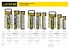 Набор торцовых головок STAYER RSS 20L, 20 предметов, (1/2″) (27750-H20) Набор торцовых головок STAYER RSS 20L, 20 предметов, (1/2″) (27750-H20)