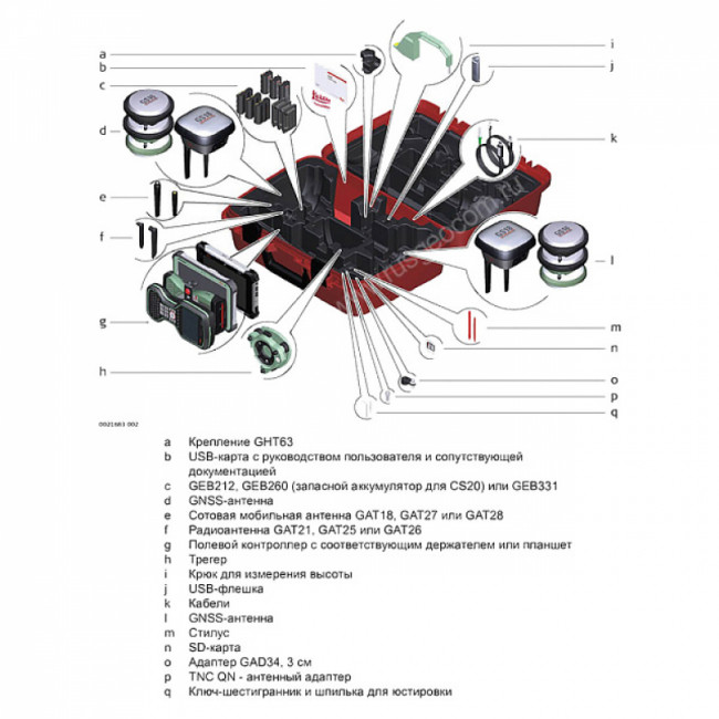 Комплект GNSS-приемника RTK база Leica GS18 I LTE
